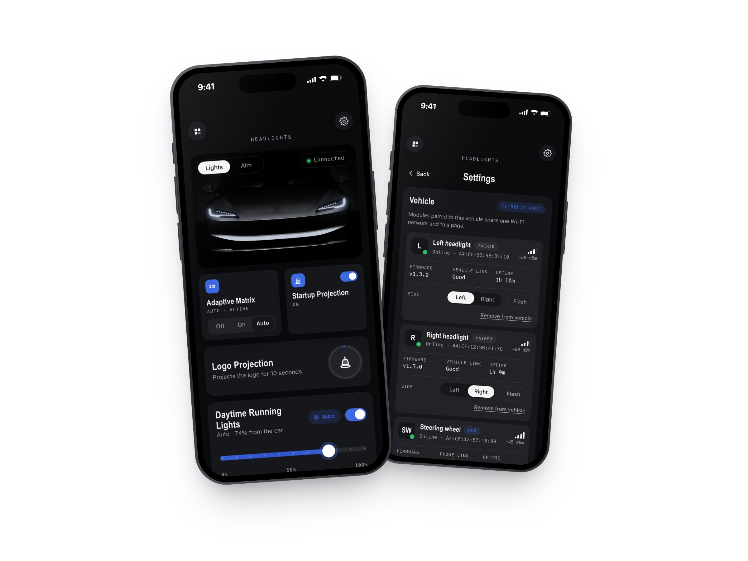 TETROFIT modules: the kit's module and harness layout